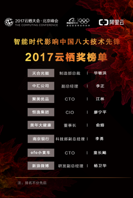 2017年云棲獎揭曉 天合光能等八家企業榮膺殊榮，中小企業數字化轉型再添動力